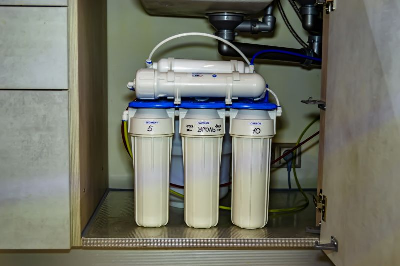 Reverse Osmosis Installation in Jacksonville, FL