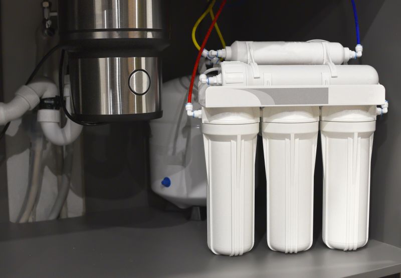 Whole Home Water Filtration in Charlotte, NC